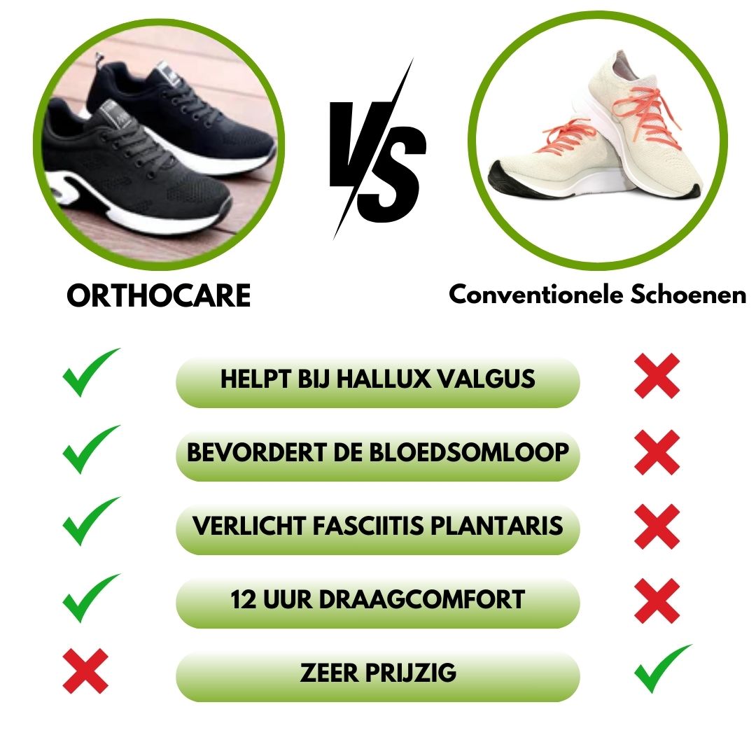 OrthoCare - Ergonomische pijnverlichtende schoenen 