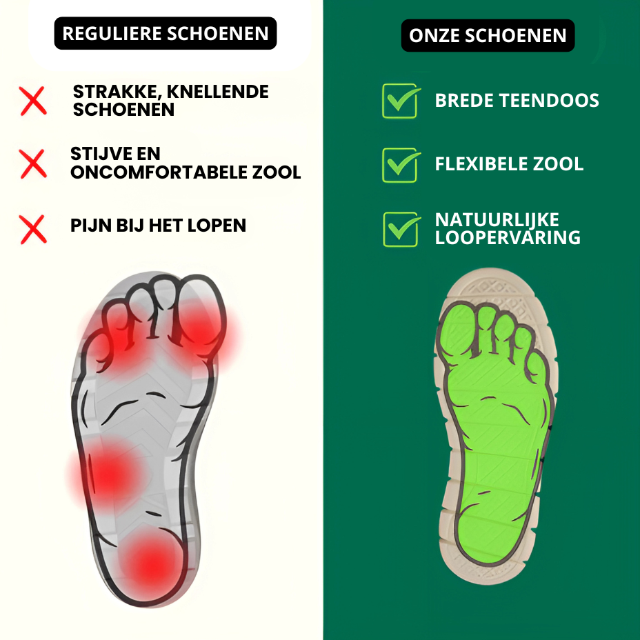 OrthoFeet - Ergonomische, pijnverlichtende comfortschoenen - Unisex