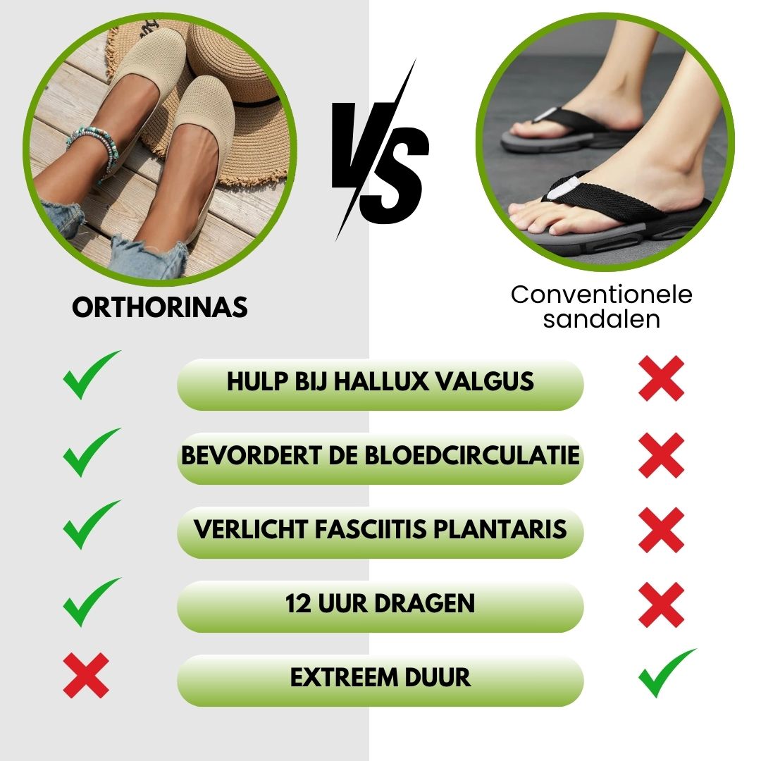 Orthorinas - ergonomische pijnverlichtende ballerina's